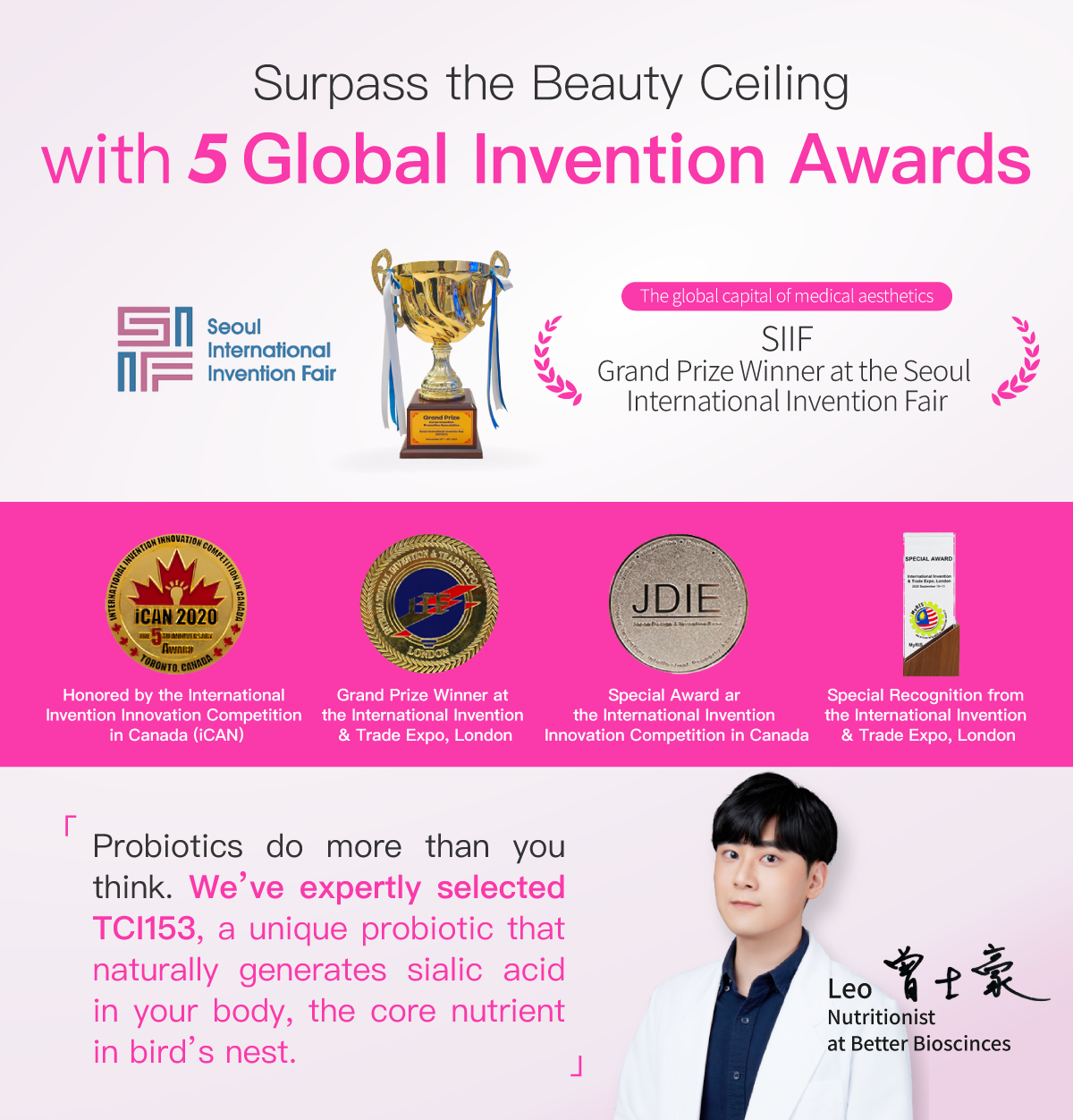 World invention award